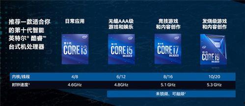 3atv国产,引领未来智能视界 第2张 3atv国产,引领未来智能视界 第2张